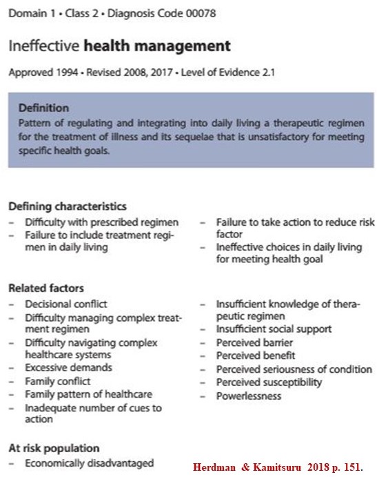 Nursing Diagnosis Outcomes Interventions Careful Nursing 